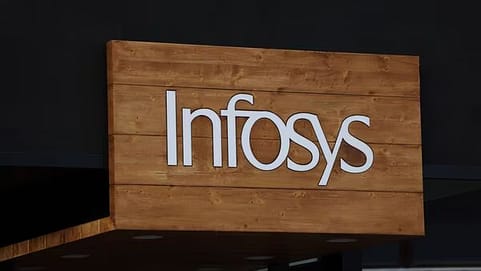 INFOSYS ADR SHARE PRICE
